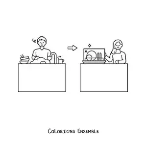 Image à colorier d’un homme lavant la vaisselle à la main face à une femme rangeant la vaisselle dans le lave-vaisselle