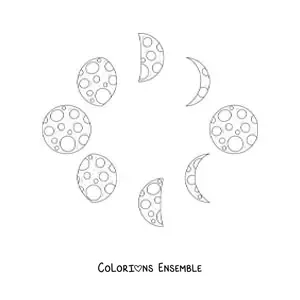 Image à colorier des phases de la Lune